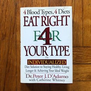 🚫🎁 Eat Right For Your Type